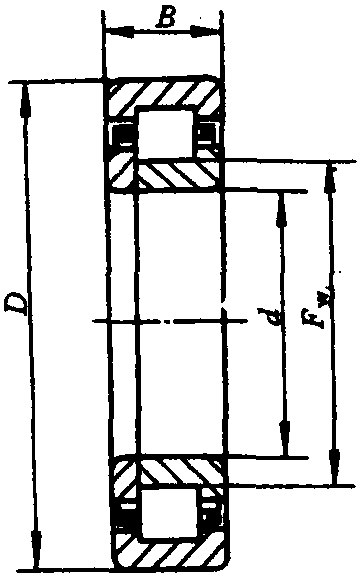 3.NUP 0000型內(nèi)圈單擋邊并帶平擋圈的圓柱滾子軸承(GB/T 283—1994)